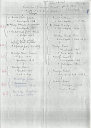 Doc 08 - Afstamming Ludovicus Franciscus ...