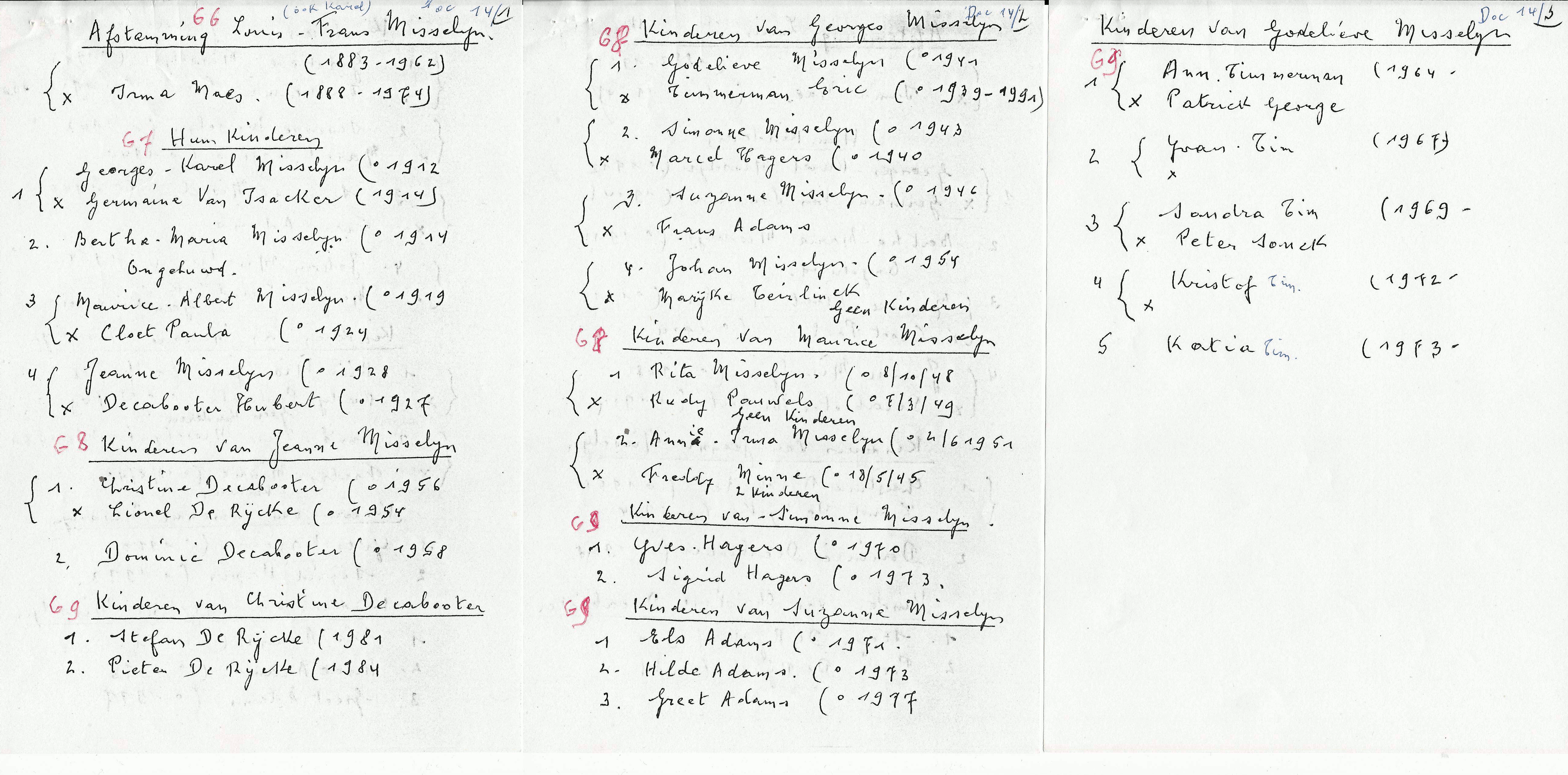 Doc 14 - Afstamming Louis Frans ... Doc 14 - Afstamming Louis Frans ...