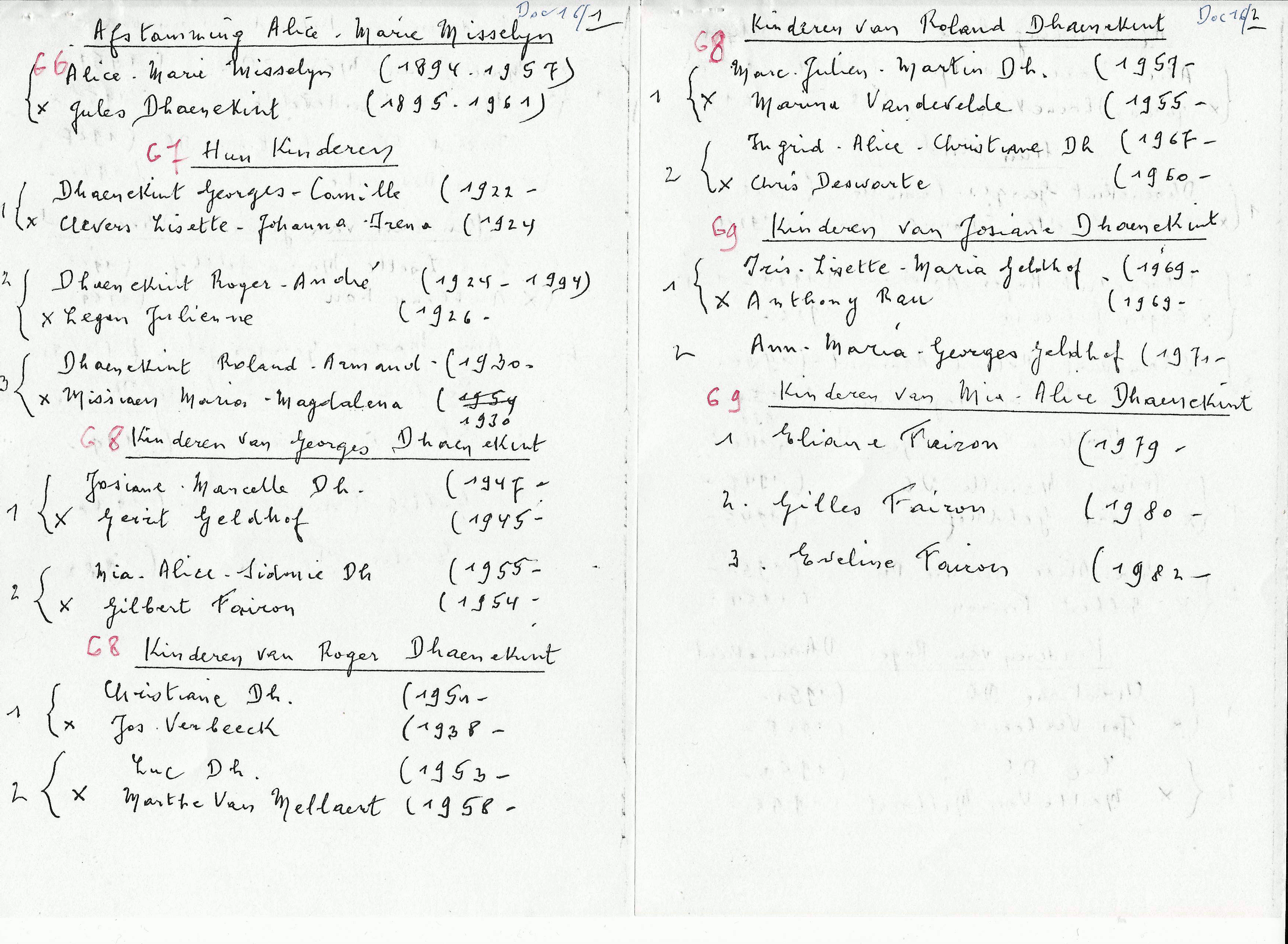 Doc 16 - Afstamming Alice Marie ... Doc 16 - Afstamming Alice Marie ...